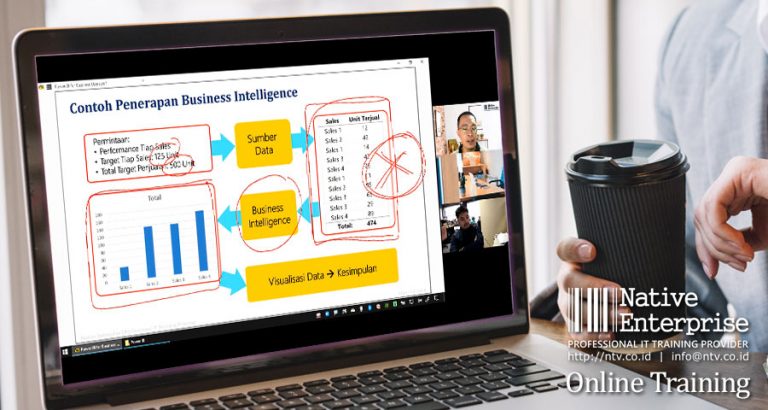 Online Training "Power BI for Business Users" bersama PT Perusahaan ...