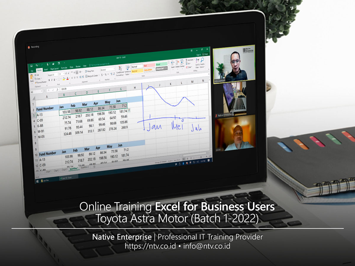 Online Training "Excel for Business Users" bersama Toyota Astra Motor ...